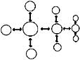 VINCULOS-LINKS